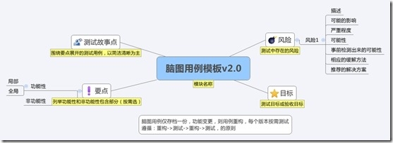 wps334F.tmp