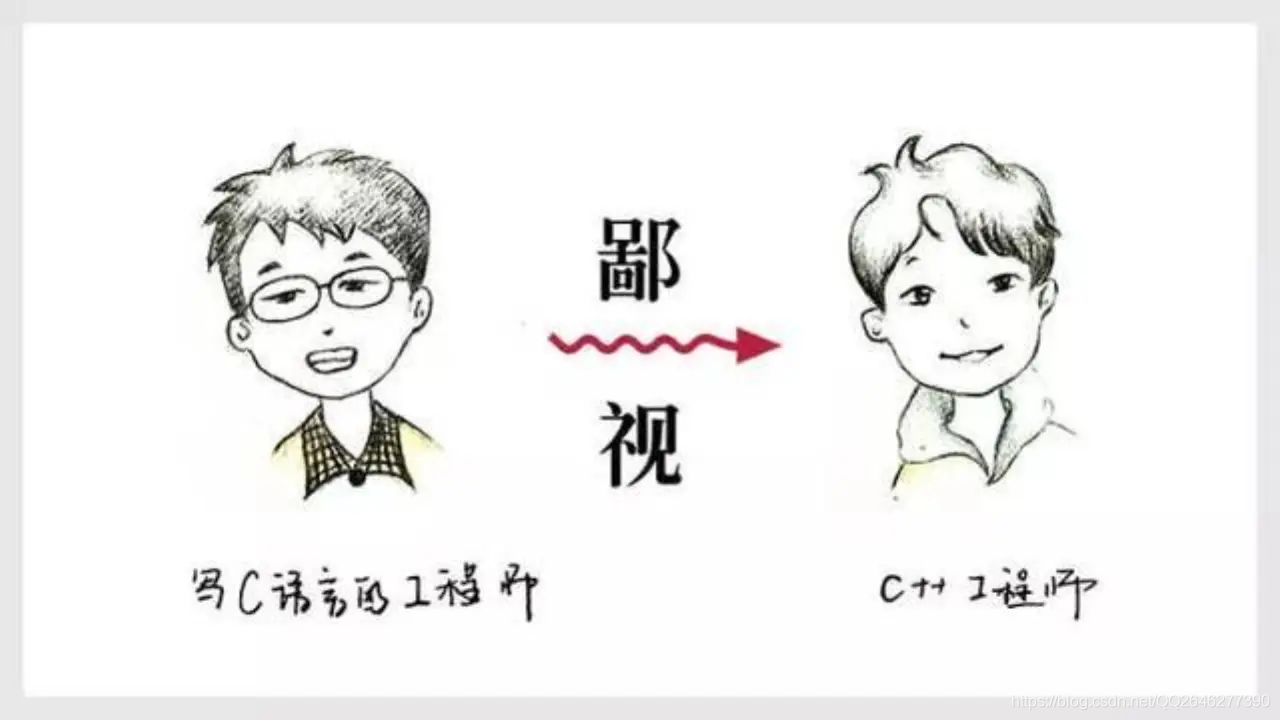 C语言