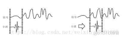 【图像融合】基于nsct-SR+dwt-SR+拉普拉斯金字塔算法-SR等多种图像融合算法matlab_matlab_15