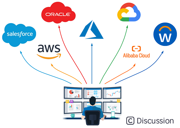 intro-multicloud.png