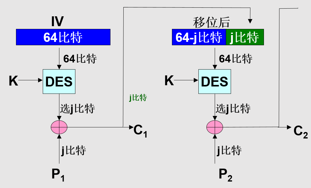 1043829-20180620222901484-437676826.png