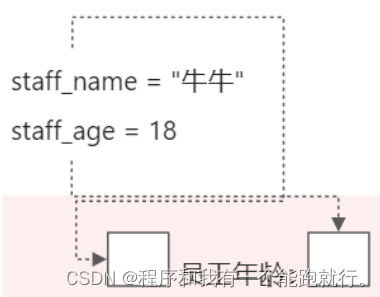 Python --- （数据类型）数值、布尔、字符串
