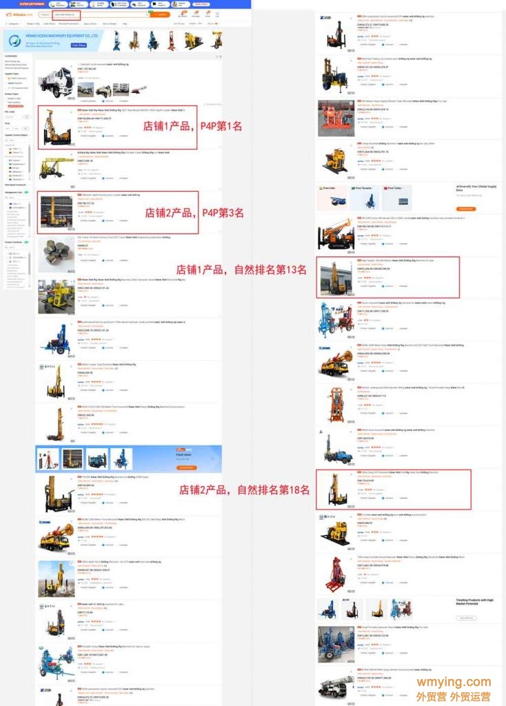 阿里国际站如何查看自己的产品排名？