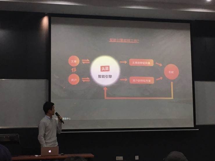 今日头条的引擎是怎么样工作的？