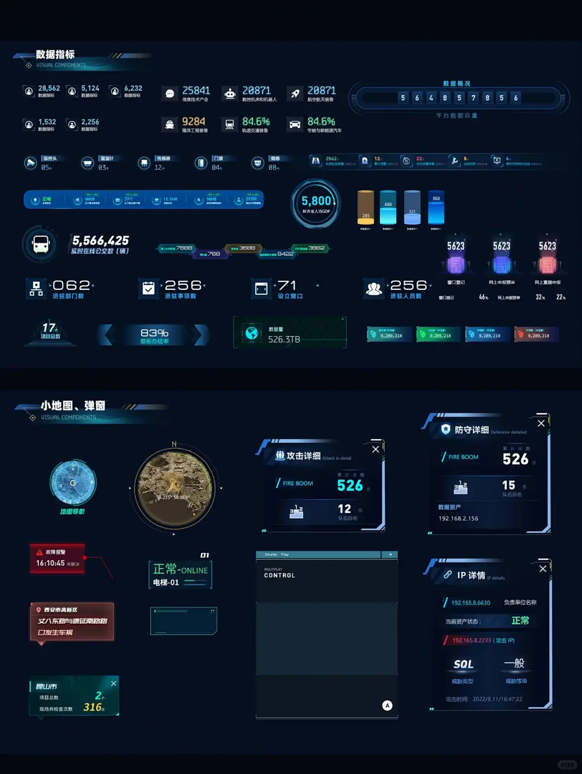 可视化大屏适不适合组件化?报表类的很适合,数字孪生也可以_大屏可视化ui组件-CSDN博客