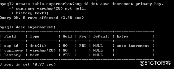 Java学习总结（十六）——MySQL数据库（2）分组，嵌套，连接查询及外键与关系表设计