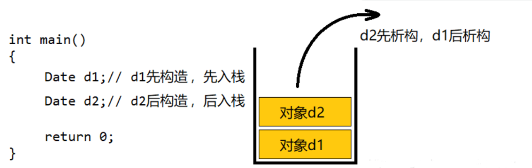 image-20220221233525185