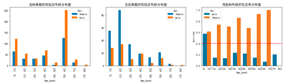 eb3cf6c5eb7cb81f11380ac11b283a09.png