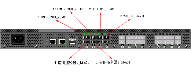 brocade03