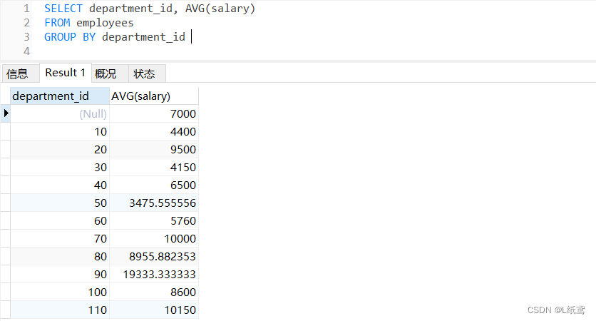 数据库基础——9.聚合函数插图7 数据库基础——9.聚合函数