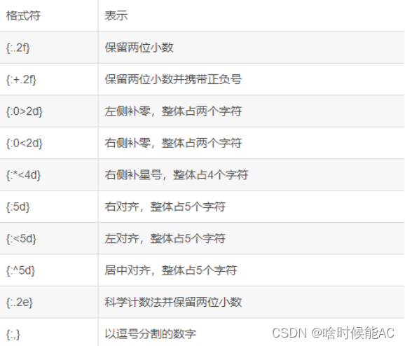 python输入输出方式总结