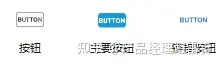 一张图学会AXURE