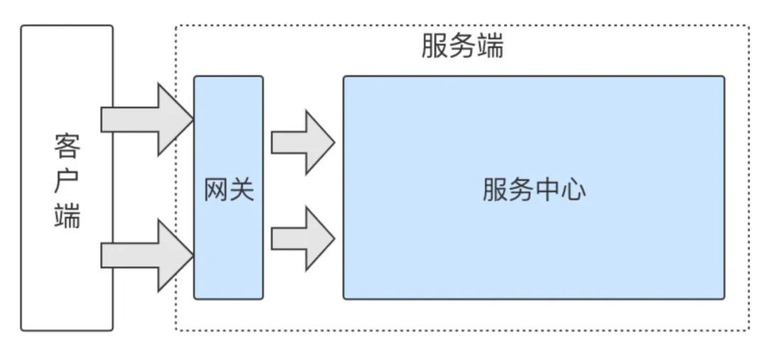 f56e571a0b4e48f201541be3cd4486b9.png