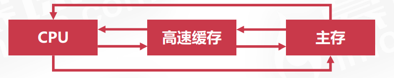 image-20220325212540413