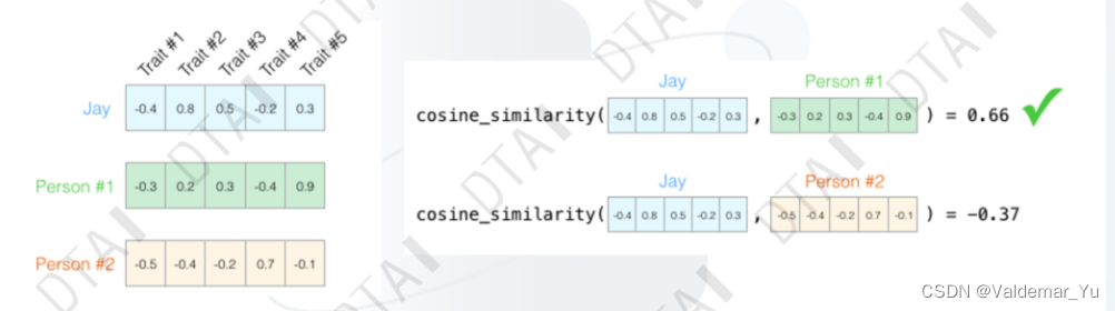 ![[Pasted image 20230612152031.png]]