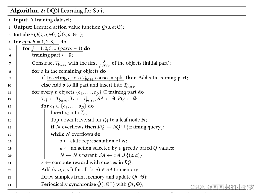 The RLR-Tree: A Reinforcement Learning Based R-Tree for Spatial Data-CSDN博客
