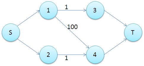 2010060315234317.png