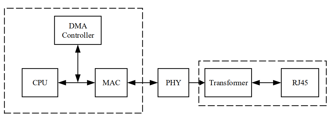 99961814b63b34988d3187c7d0207f65.png