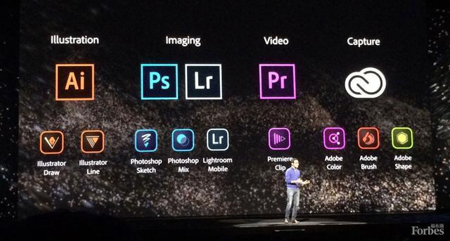 Adobe获得新技能，终于开大招联网玩Cloud技术了么？