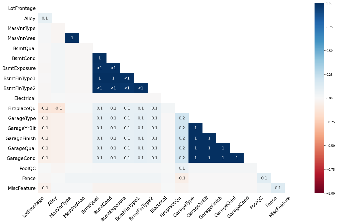 [外链图片转存失败,源站可能有防盗链机制,建议将图片保存下来直接上传(img-pqSKidQV-1615214498364)(output_6_1.png)]