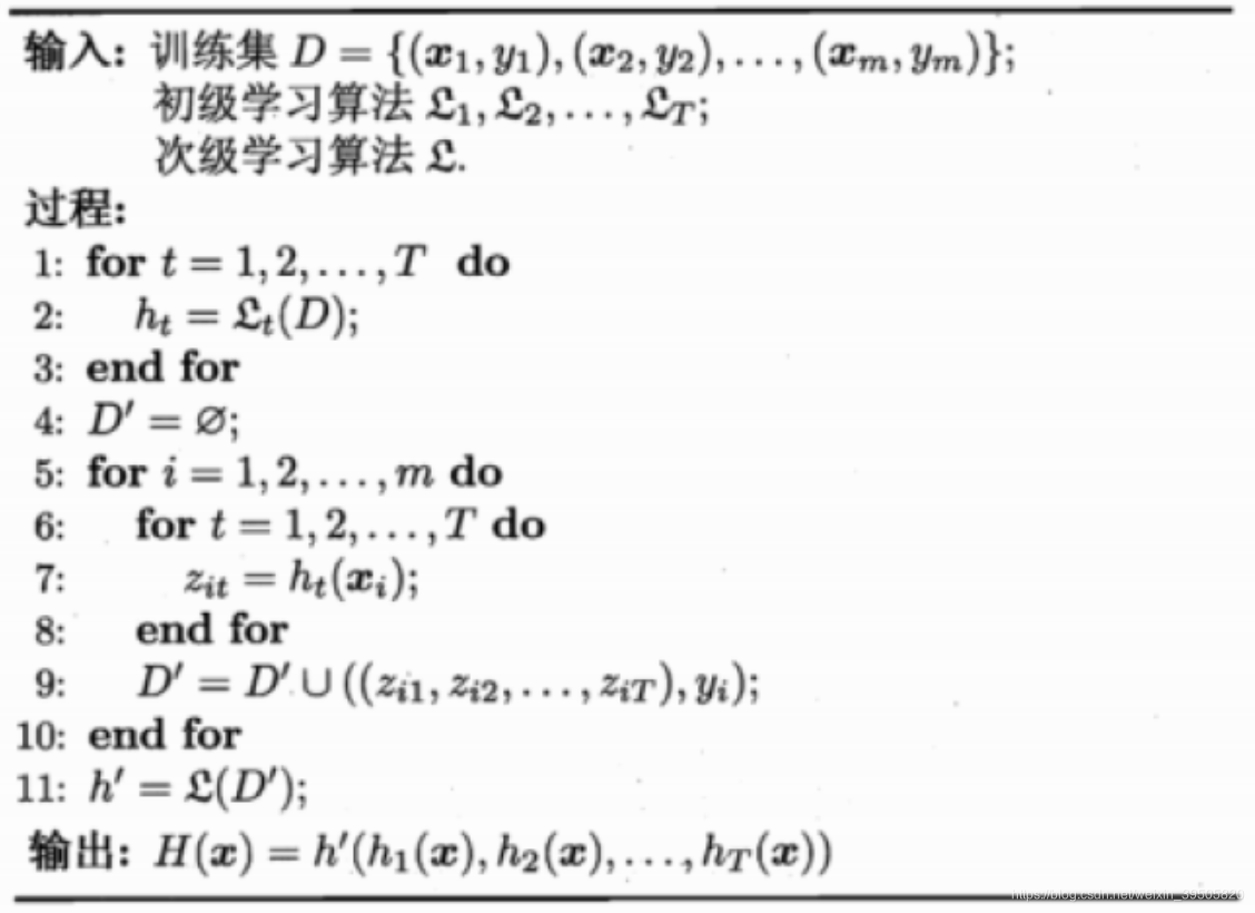 Stacking算法