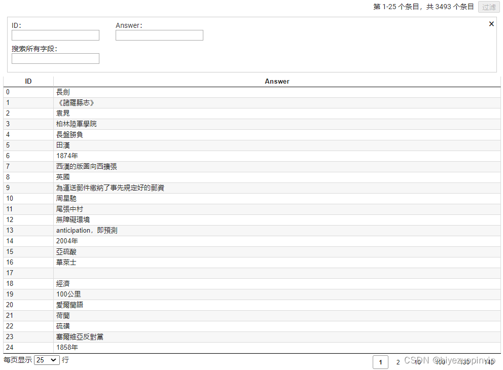 基于Bert论文构建Question-Answering模型_hands-on question answering systems with ...