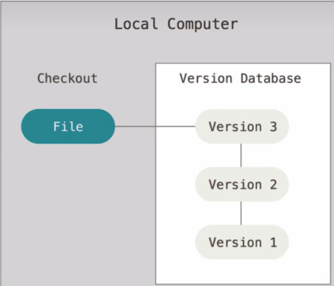 image-20221212134433569