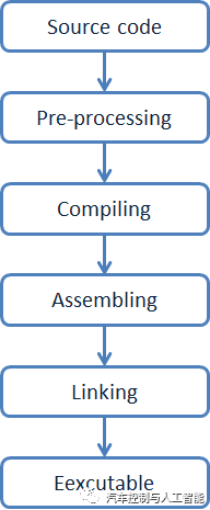 56f8198f627bca8a5fd3a12b8d46aa42.png