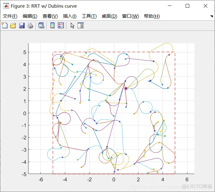 【路径规划】基于RRT实现路径规划_matlab_09
