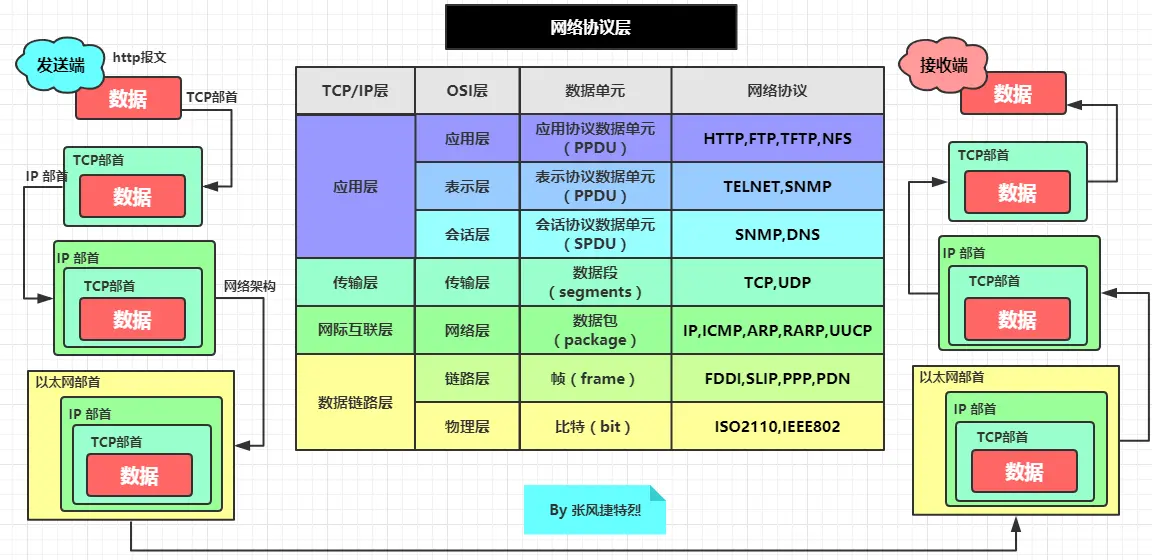 9414344-2bcc6ab0bfbd8be3.png