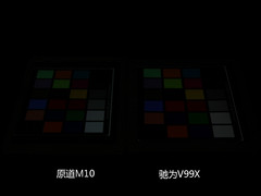 十项全能 2013年大尺寸Android平板横评 