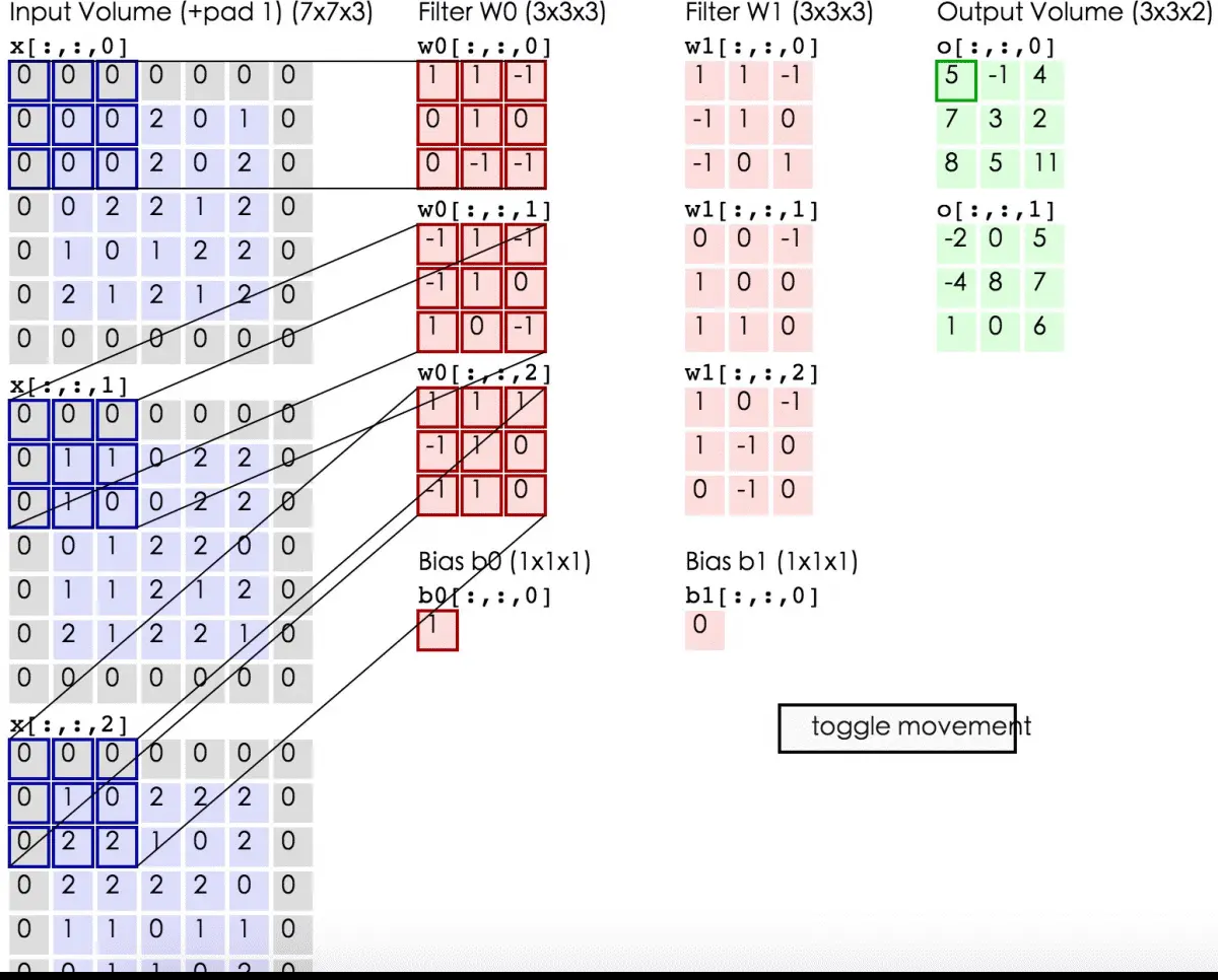 3629157-2694957af063e764.gif