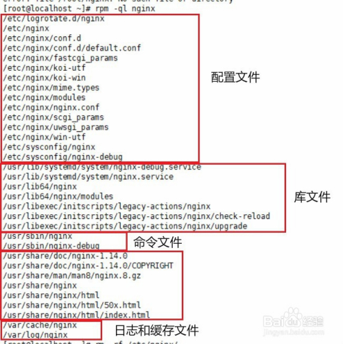 如何在Linux中使用命令行卸载软件