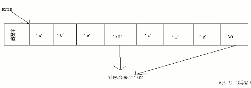 blob.png