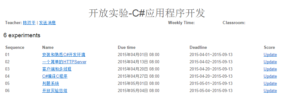 Unnamed QQ Screenshot20150819135319