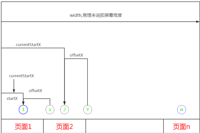这里写图片描述