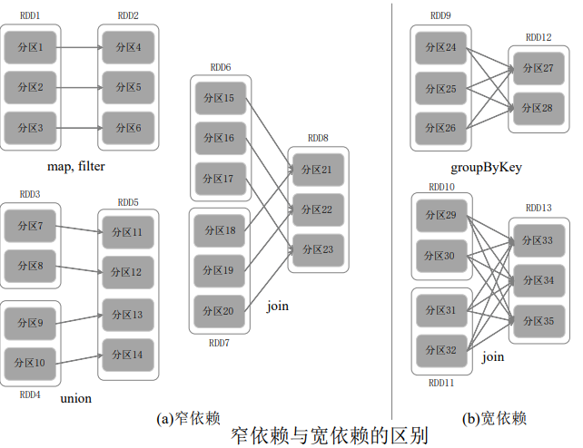 image-20230617111028702