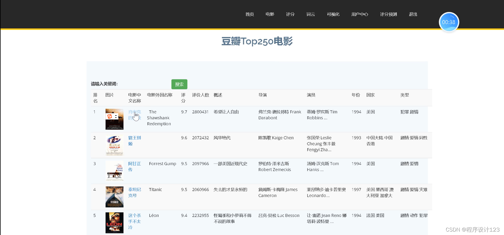 flask+豆瓣电影top250可视化分析+线性回归预测-CSDN博客