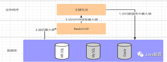 ae76c05545560cea4bed0a5b533846ec.png