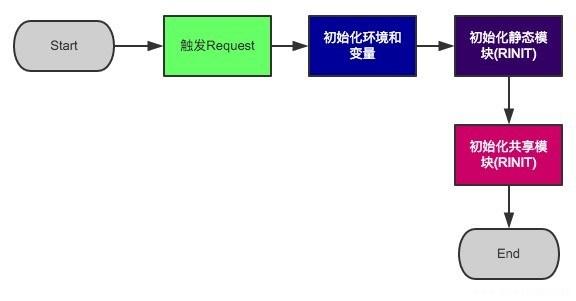 1460000009770117?w=576&h=301