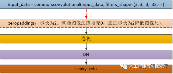 5d88146ece93f393f7901e286005caed.png