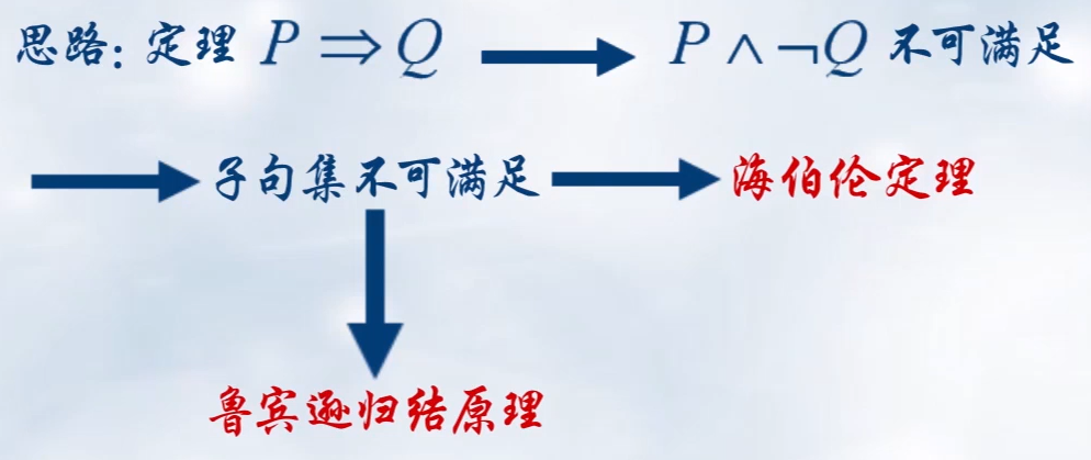 image-20211101195406405