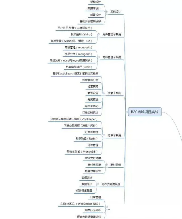 13465705-4814ab2bc5d77f5f
