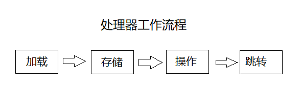 2b8238c787fb97585c0cf7beaec0bcf4.png