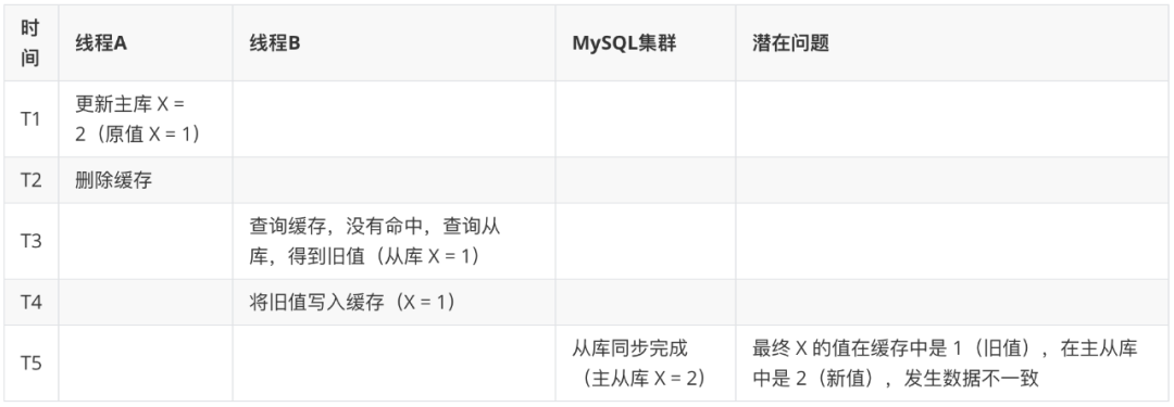 b7ed58fc2e81c503a6d19ed5d20c3709.png