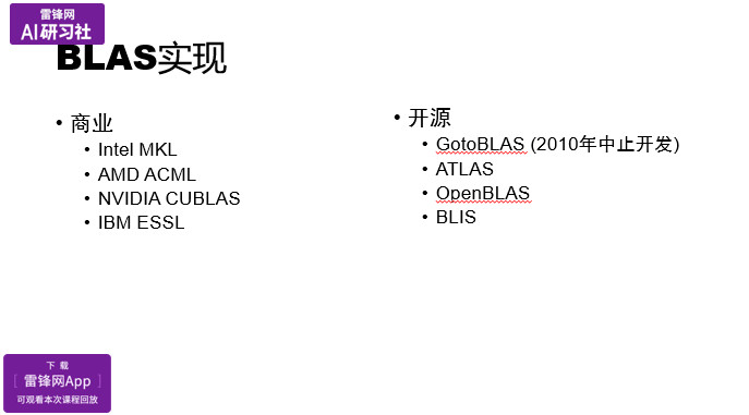 OpenBLAS项目与矩阵乘法优化 | AI 研习社
