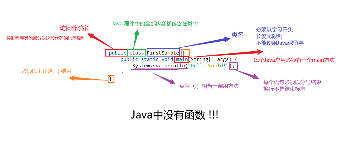 image-20230104225839236