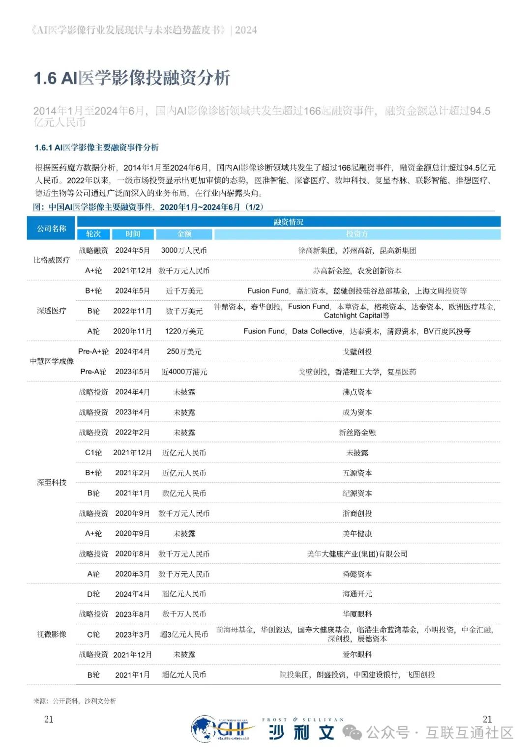 6f8aa12e29dfefa3a1f78bd5ec328759.jpeg https://i-blog.csdnimg.cn/blog_migrate/94a5d6d4197d4387e03bf81f6676c5ec.jpeg