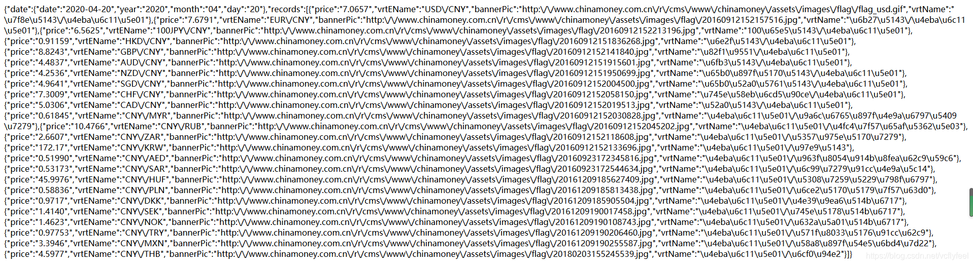 PHP】央行汇率json数据接口_央行汇率接口-CSDN博客