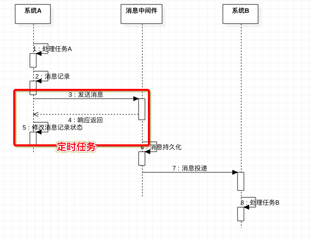 image_1c7t0rtvo1hpj1mk7j9t6il18u5m.png-43.3kB